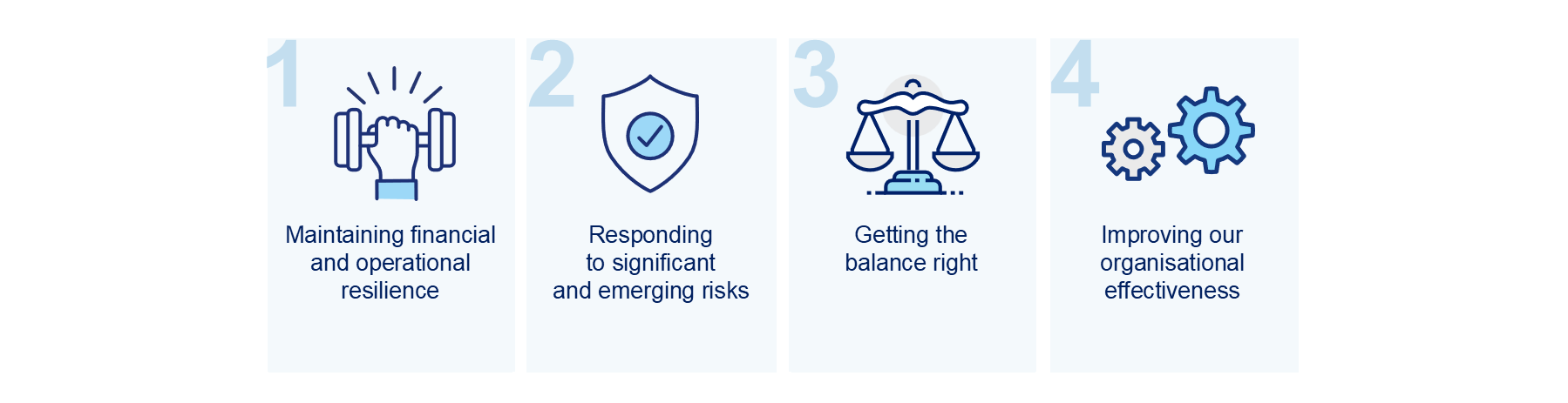 4 key priorities