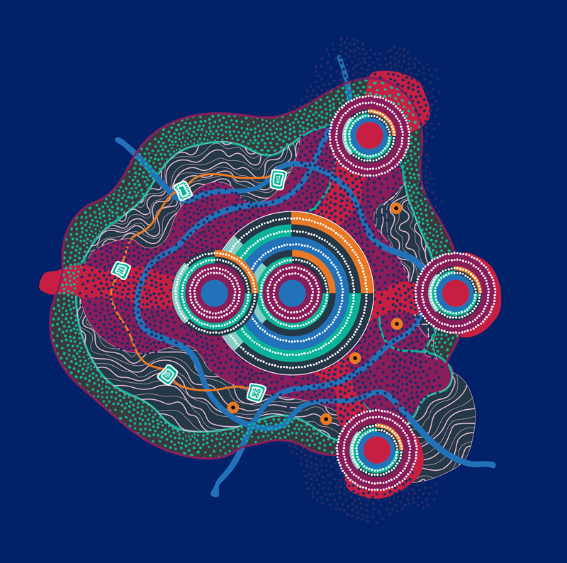 'Together, Connected to Culture' artwork by David Williams of Gilimbaa.
