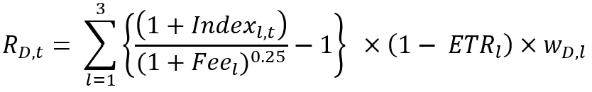 Return on the defensive portfolio formula