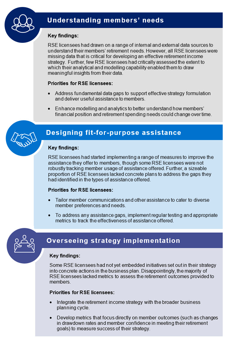 An accessible version of this infographic is available below this image