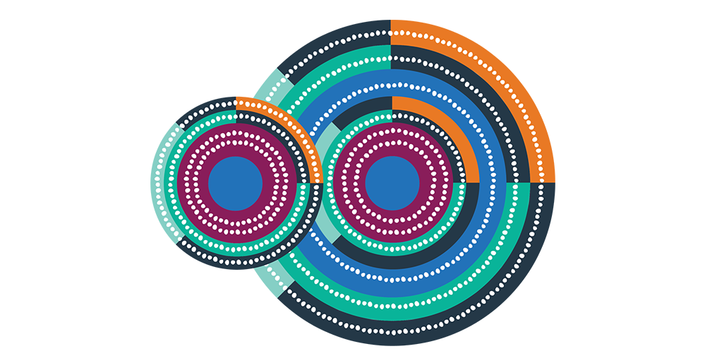 First Nations decorative pattern