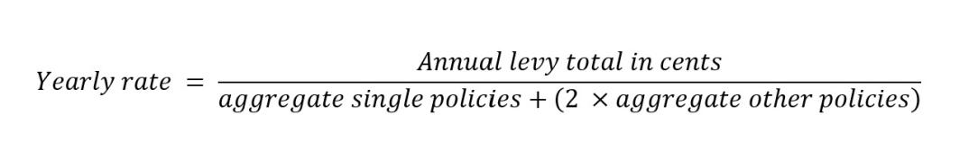 This is an image of the formula outlined in the paragraph above.