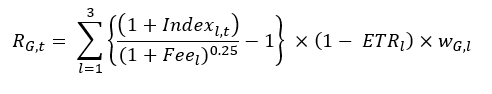 return on the growth portfolio equation