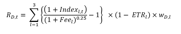 return on the defensive portfolio equation