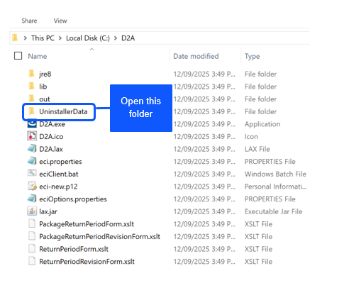 File explorer window showing contents of "D2A" folder on Local Disk (C:). A blue highlight with text instructs to "Open this folder" next to "UninstallerData."