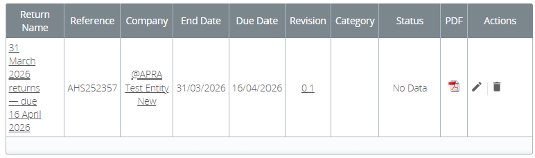 Table showing a financial record with columns for return name, reference, company, dates, revision, category, status, and actions.