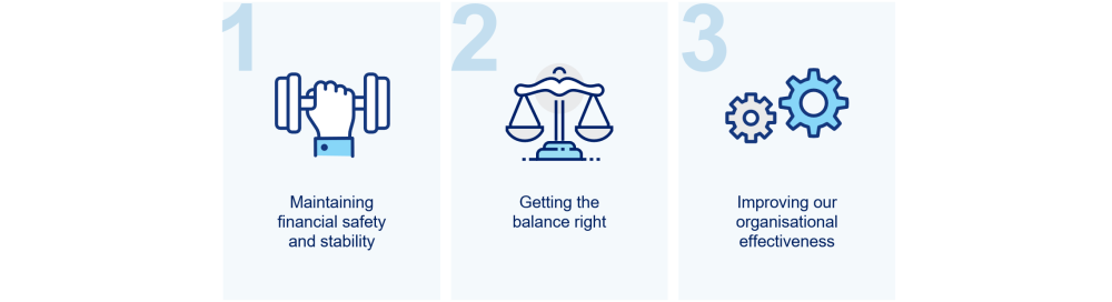3 key priorities
